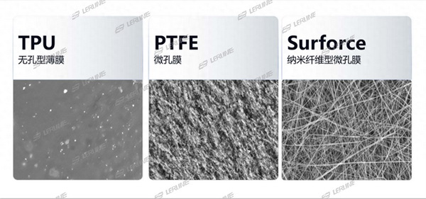 突破&ldquo;卡脖子&rdquo;的納米纖維宏量生產(chǎn)技術，聯(lián)潤翔Surforce有絕招！