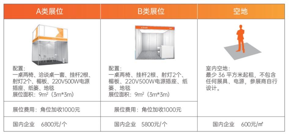 2025山東濰坊（諸城）面輔料及紗線展覽會(huì)